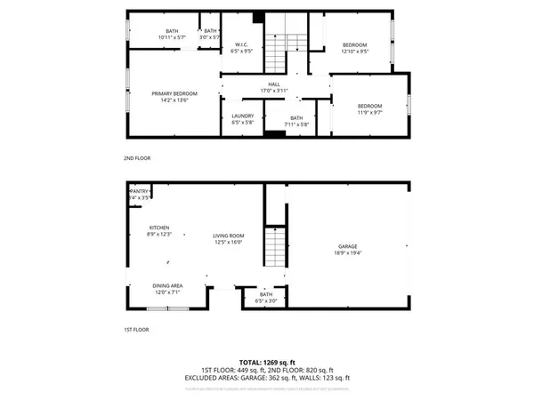 $1,895 | 3501 East Renfro Street, Unit 605, Burleson, TX 76028