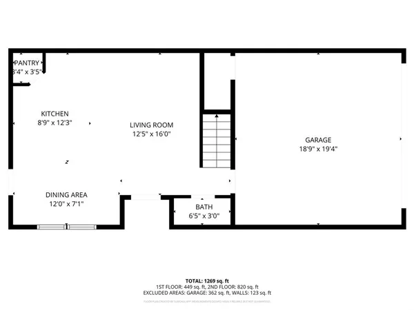 $1,895 | 3501 East Renfro Street, Unit 605, Burleson, TX 76028