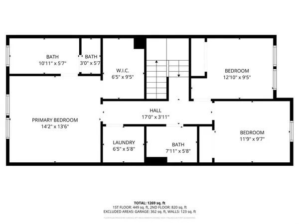 $1,895 | 3501 East Renfro Street, Unit 605, Burleson, TX 76028
