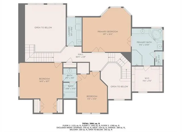 $9,000 | 1169 Dawn View Lane Northwest, Atlanta, GA 30327