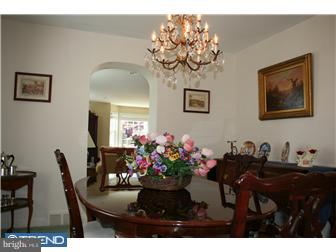 144 Warrior Road Drexel Hill, PA 19026 - Photo 3 of 20 Dining Room