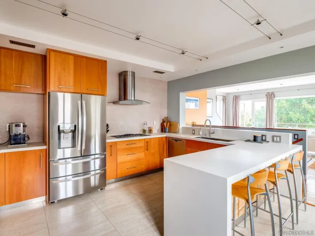 $2,199,900 | 2335 33rd Street, San Diego, CA 92104