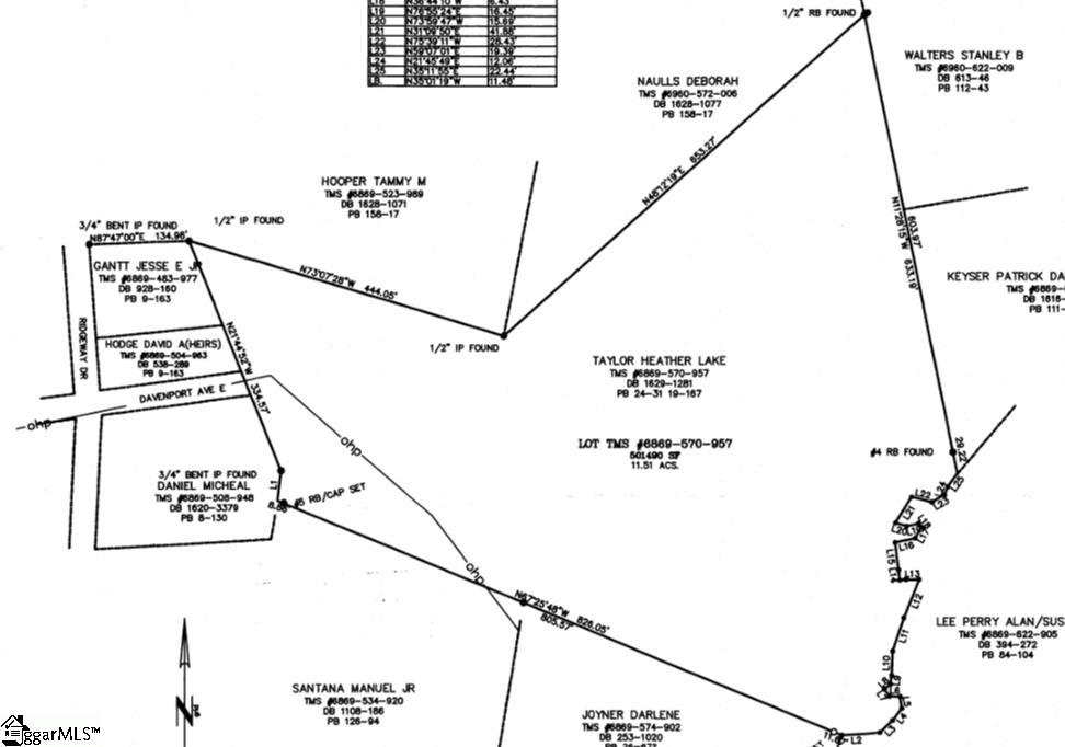 210 East Davenport Road Greenwood, SC 29649 - Photo 2 of 2