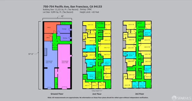 $2,400,000 | 750-754 Pacific Avenue, San Francisco, CA 94133