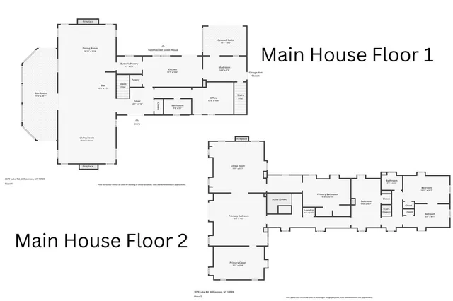 $2,500,000 | 3079 Lake Road, Williamson, NY 14589