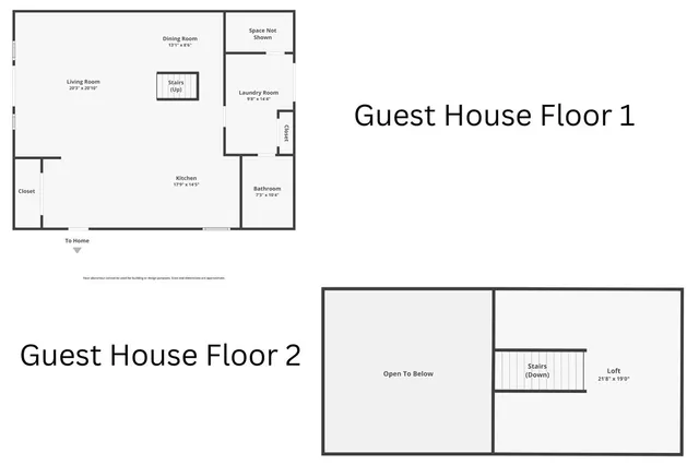 $2,500,000 | 3079 Lake Road, Williamson, NY 14589