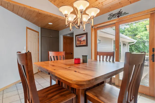 $899,900 | 1109 Lakeview Avenue, Alexandria, MN 56308