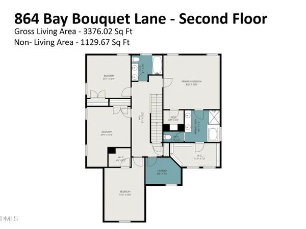 $775,000 | 864 Bay Bouquet Lane, Apex, NC 27523