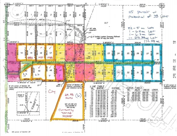 $1,995,000 | 0 Sunburst Lane, Onalaska, WA 98570