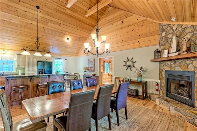 $950,000 | 234 Raindance Lane, Clayton, GA 30525