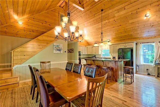 $950,000 | 234 Raindance Lane, Clayton, GA 30525