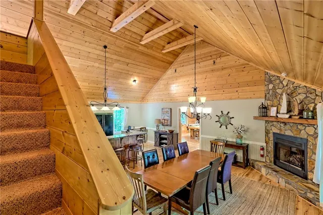 $950,000 | 234 Raindance Lane, Clayton, GA 30525