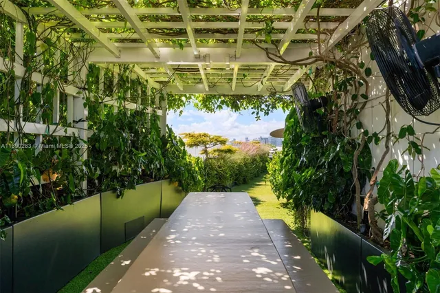 $3,425,000 | 2001 Meridian Avenue, Unit PH01, Miami Beach, FL 33139