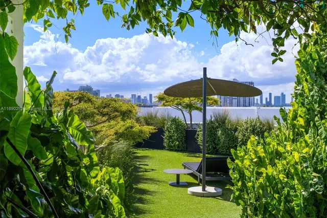 $3,425,000 | 2001 Meridian Avenue, Unit PH01, Miami Beach, FL 33139