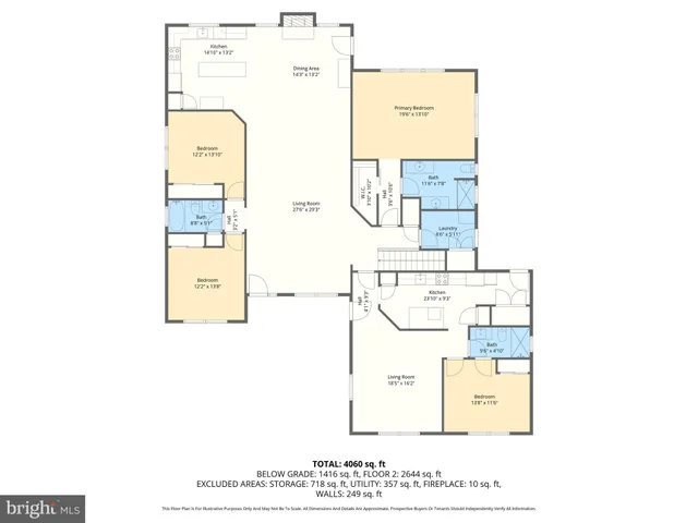 $975,000 | 308 Rockspring Church Road, Forest Hill, MD 21050