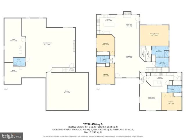 $975,000 | 308 Rockspring Church Road, Forest Hill, MD 21050