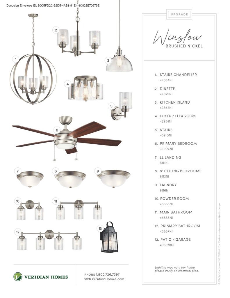 1121 Elderberry Road Oconomowoc, WI 53066 - Photo 6 of 29 Photo 5