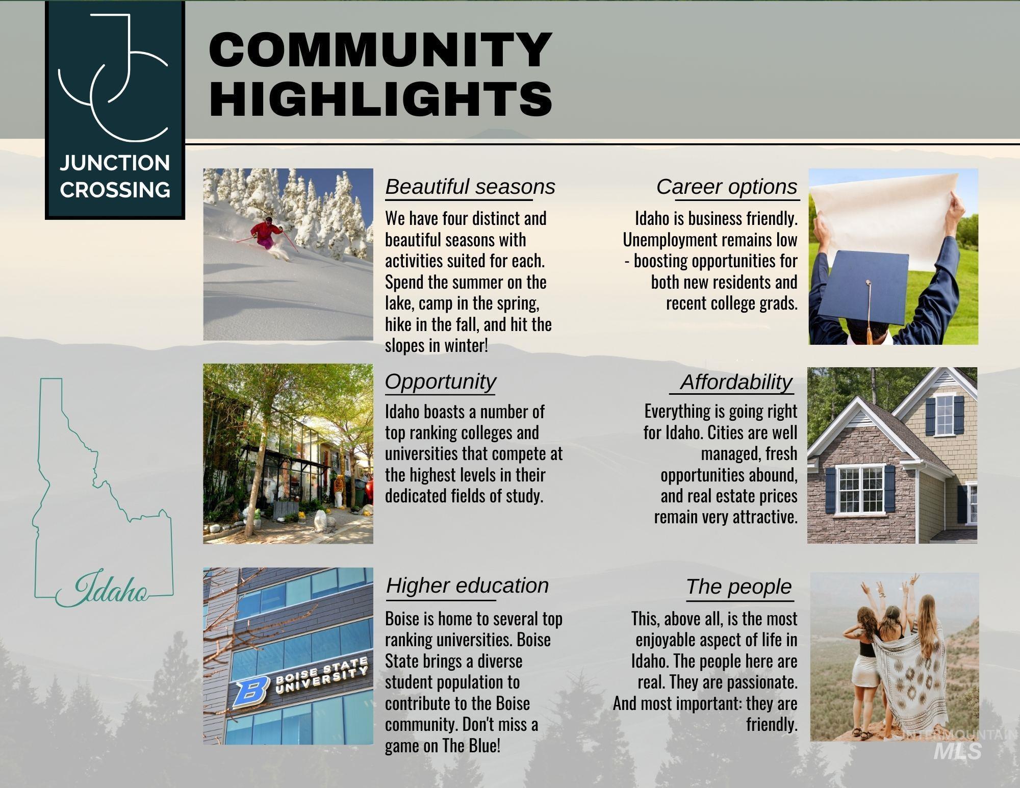 Tbd South Short Road Eagle, ID 83616 - Photo 16 of 18