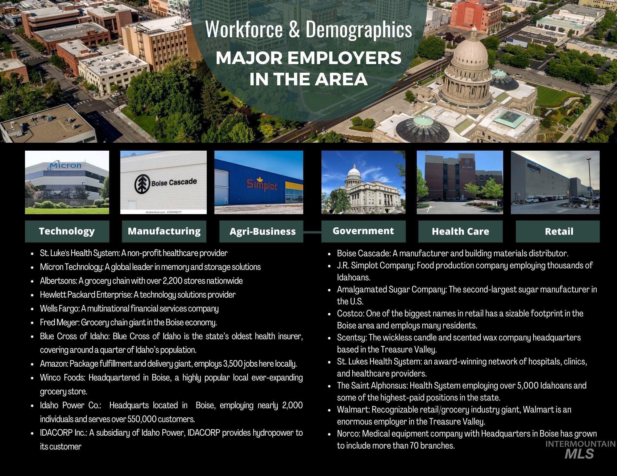 Tbd South Short Road Eagle, ID 83616 - Photo 17 of 18