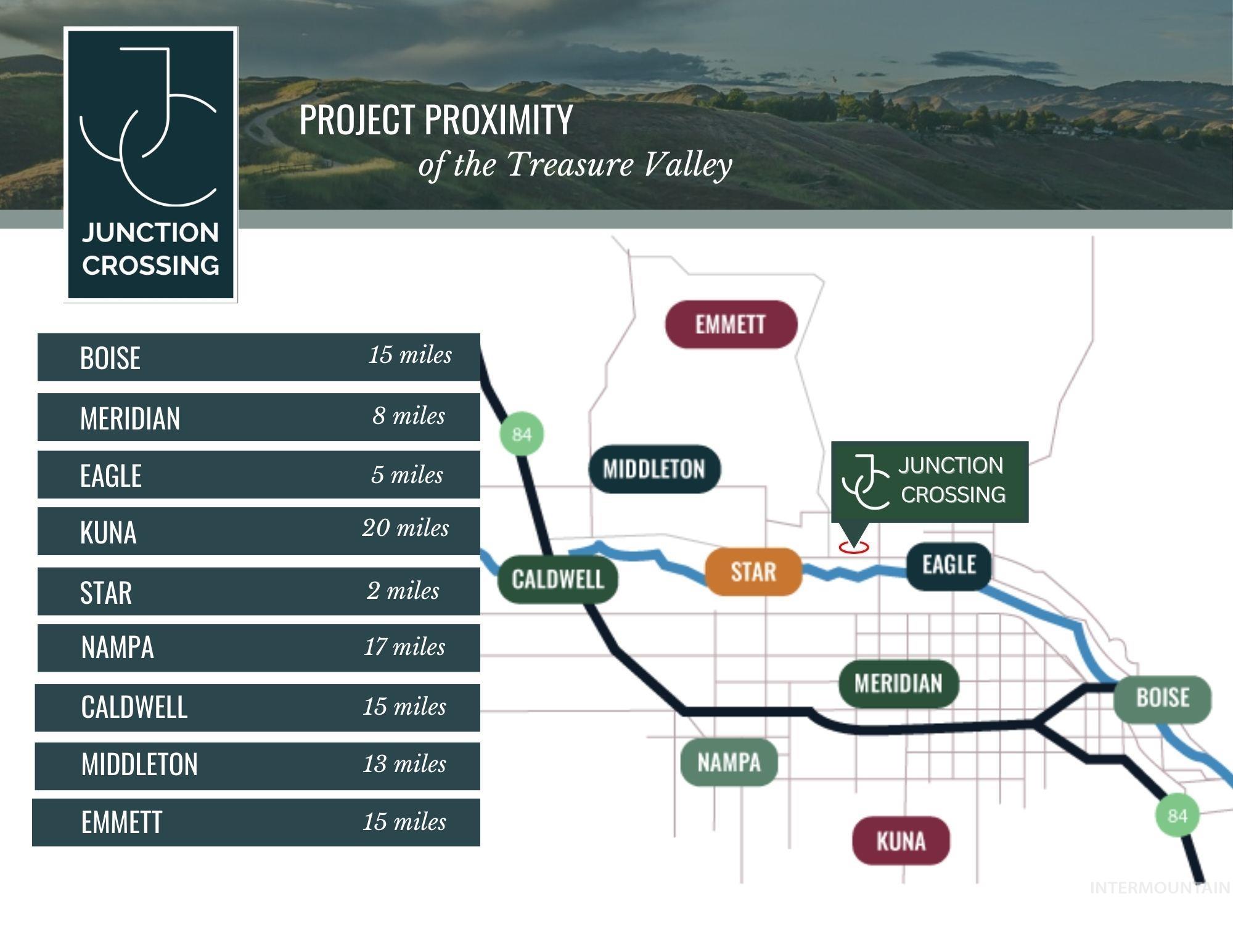 Tbd South Short Road Eagle, ID 83616 - Photo 6 of 18