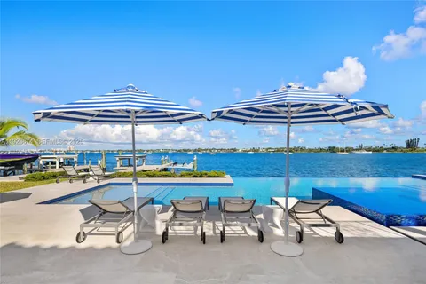 $29,950,000 | 3400 North Flagler Drive, West Palm Beach, FL 33407