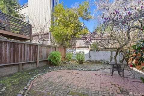 $1,995,000 | 3530-3532 22nd Street, San Francisco, CA 94114