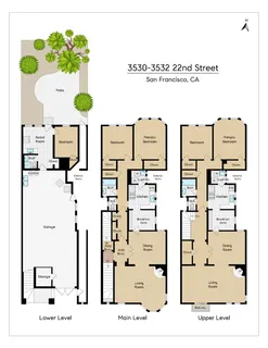 $1,995,000 | 3530-3532 22nd Street, San Francisco, CA 94114