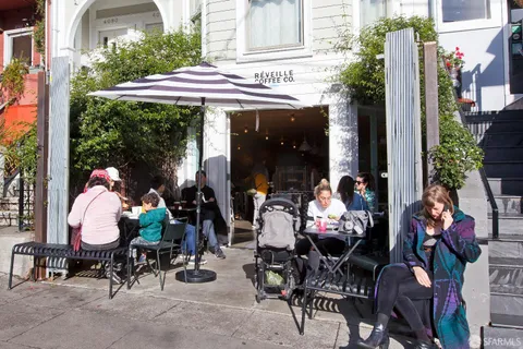 $1,995,000 | 3530-3532 22nd Street, San Francisco, CA 94114