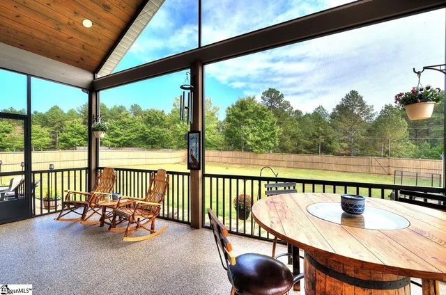 $798,500 | 104 Jericho Circle, Williamston, SC 29697