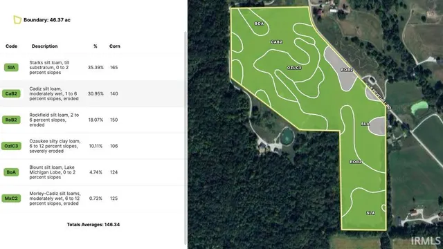 $425,000 | Frye Hill Frye Hill Road, Williamsport, IN 47993