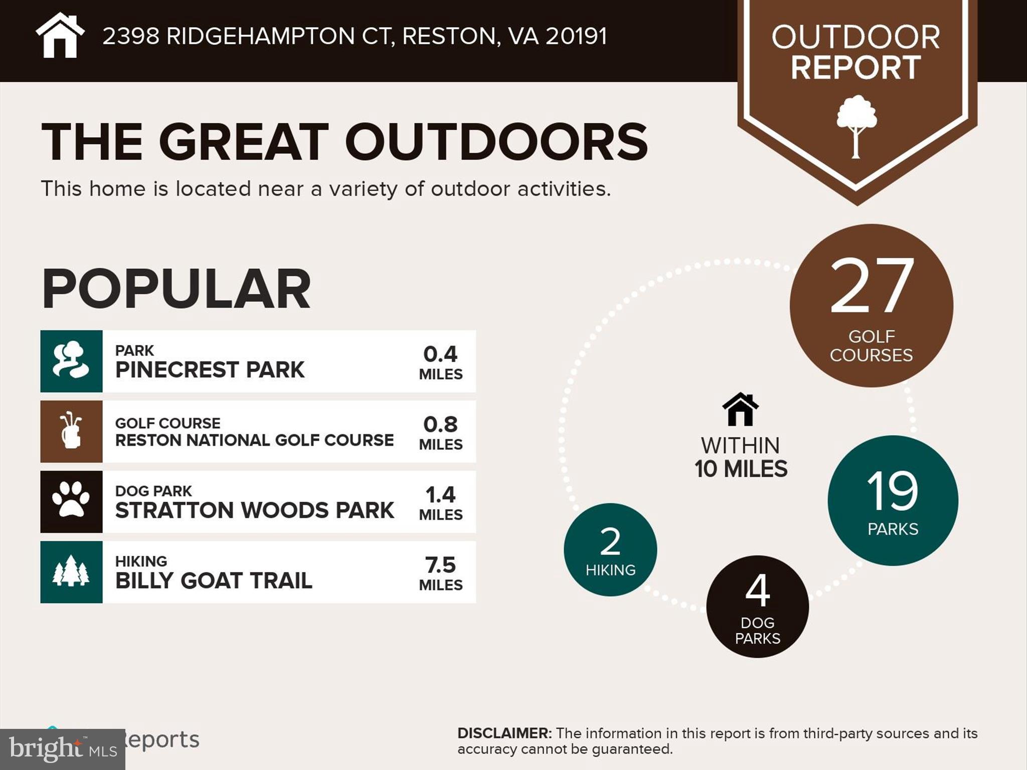 2398 Ridgehampton Court Reston, VA 20191 - Photo 46 of 52 Tons to do nearby
