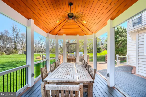 $1,495,000 | 1319 Martin Meadows Drive, Fallston, MD 21047