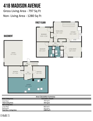 $650,000 | 418 Madison Avenue, Cary, NC 27513
