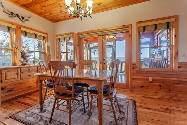 $899,000 | 594 Brasstown View Road, Murphy, NC 28906