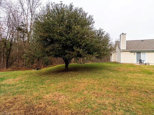 $250,000 | 3027 Maple Avenue, Unit J2, Burlington, NC 27215