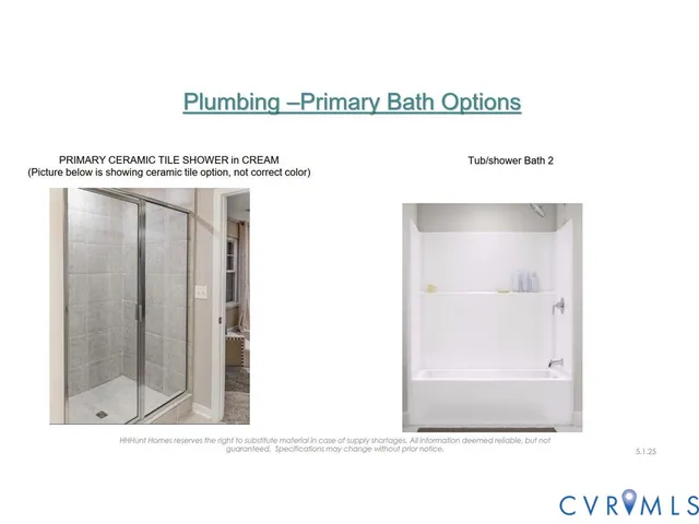 $334,950 | 255 Whiteside Road, Sandston, VA 23150