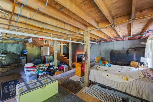 $685,000 | 801 Highway 12, Fitzwilliam, NH 03447