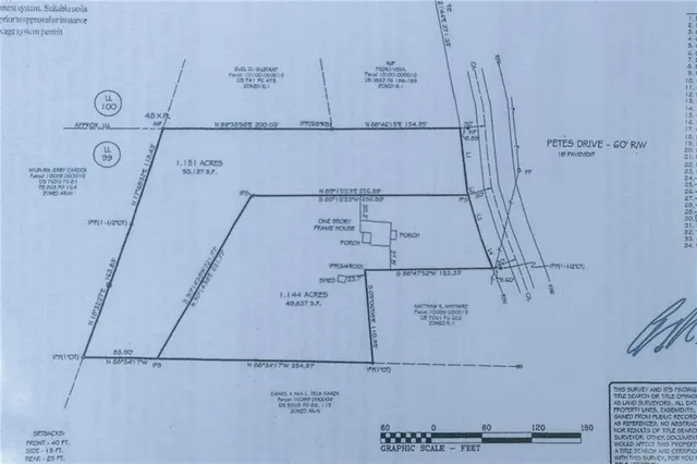 $260,000 | 3916 Petes Drive, Gainesville, GA 30506