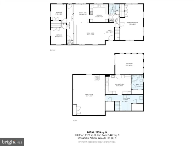 $399,999 | 2639 Panther Valley Road, Pottsville, PA 17901