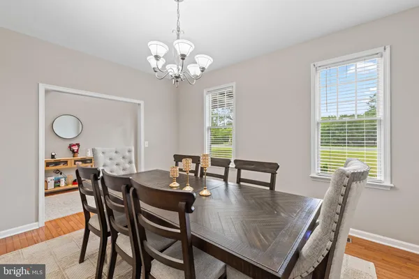 $779,000 | 1501 Handys Meadow, Salisbury, MD 21801