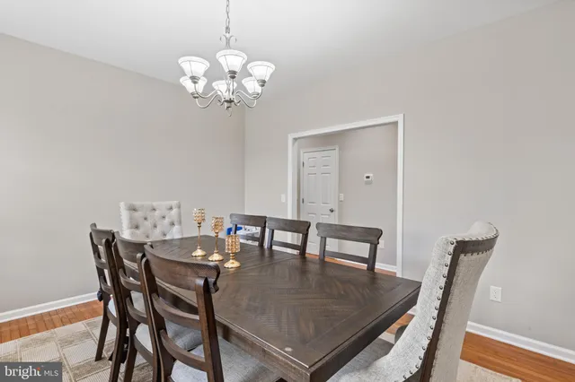 $779,000 | 1501 Handys Meadow, Salisbury, MD 21801