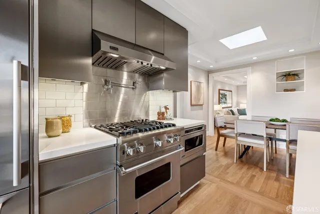 $999,000 | 639 14th Street, San Francisco, CA 94114