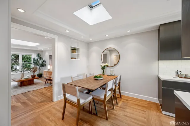 $999,000 | 639 14th Street, San Francisco, CA 94114