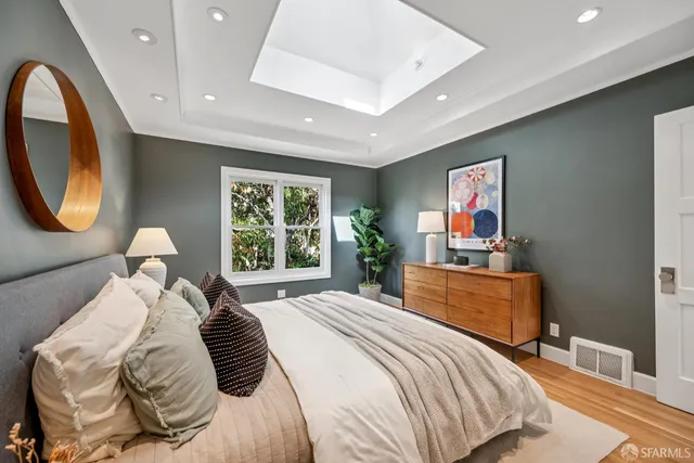 $999,000 | 639 14th Street, San Francisco, CA 94114