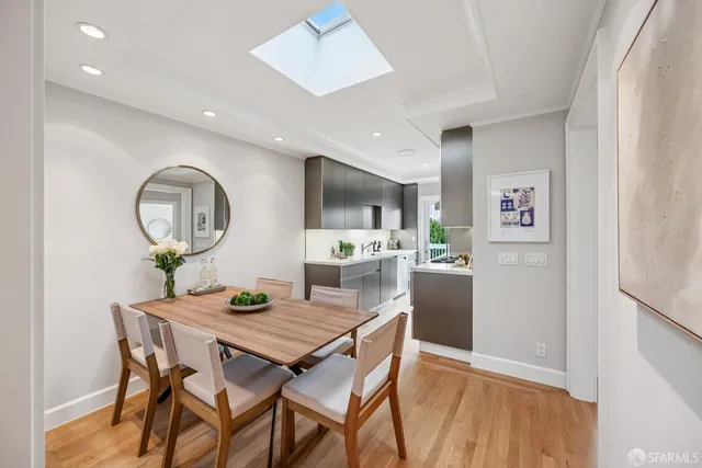 $999,000 | 639 14th Street, San Francisco, CA 94114