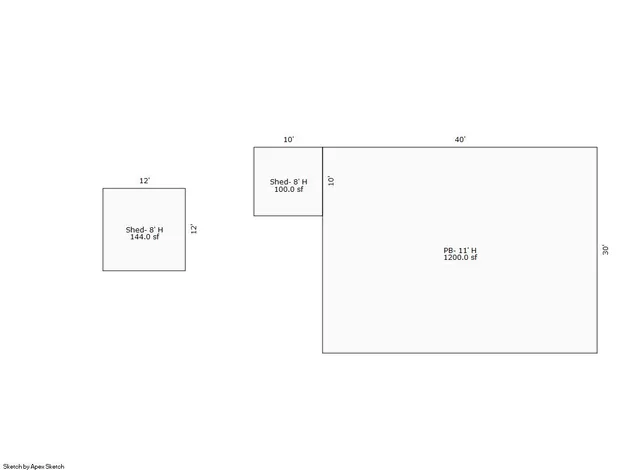 $325,000 | 13144 Swistier Drive, Remus, MI 49340