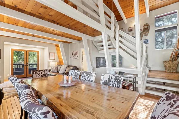 $459,000 | 664 Circle Lake, Lake Arrowhead, CA 92352