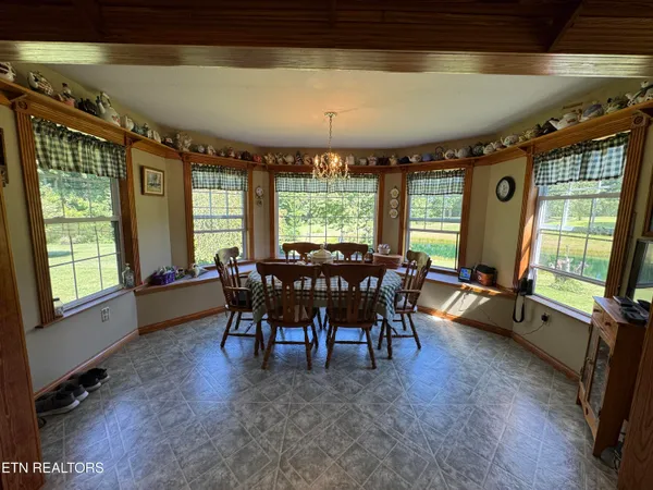 $925,000 | 439 Elvira Lane, Winfield, TN 37892