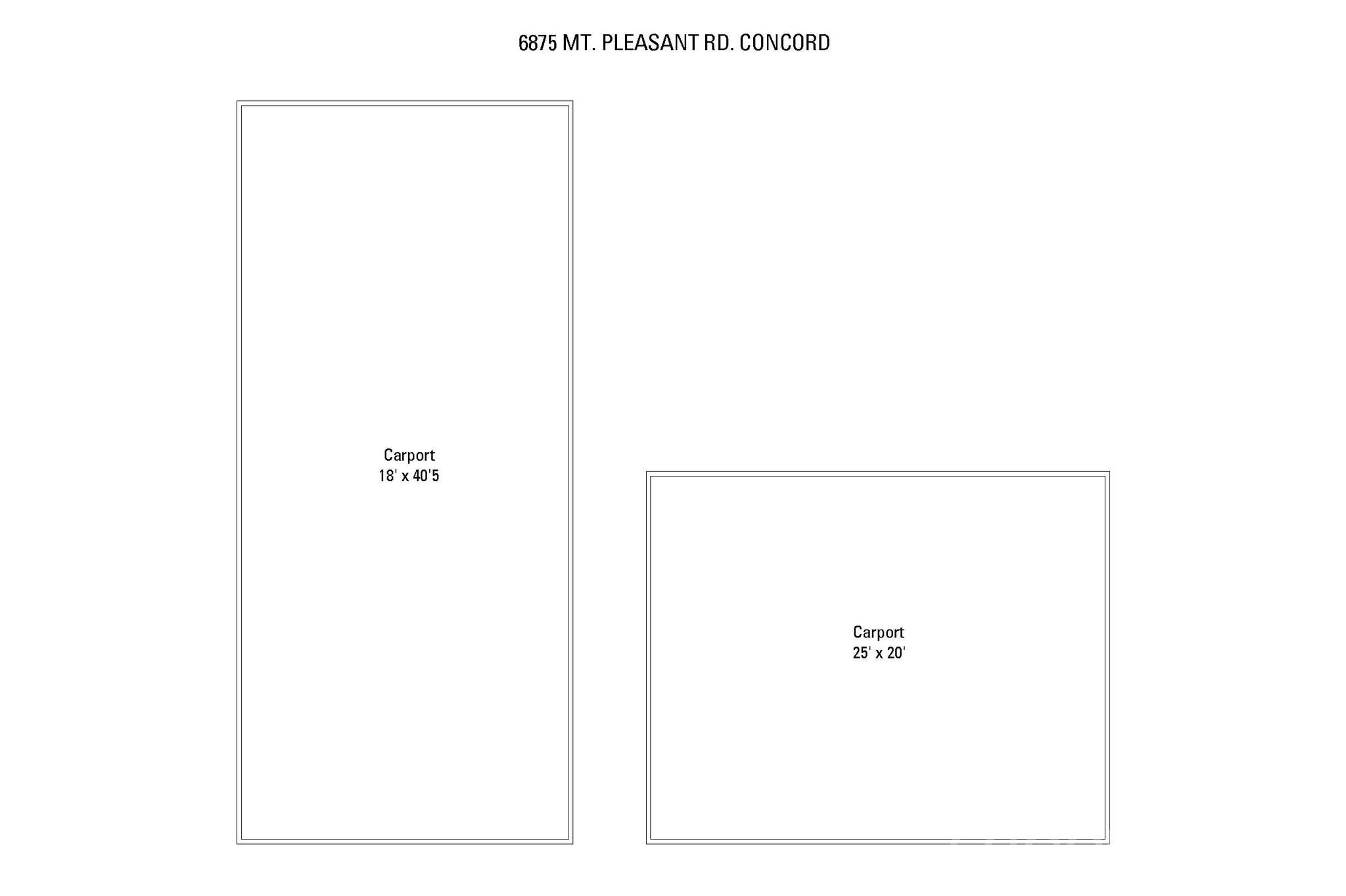 6875 Mt Pleasant Road South Concord, NC 28025 - Photo 46 of 46