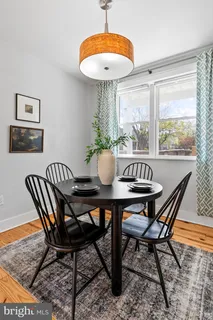 $380,000 | 2500 Brookfield Avenue, Baltimore, MD 21217